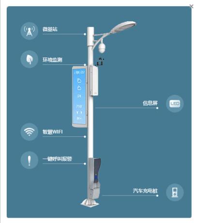 物喜智慧路灯