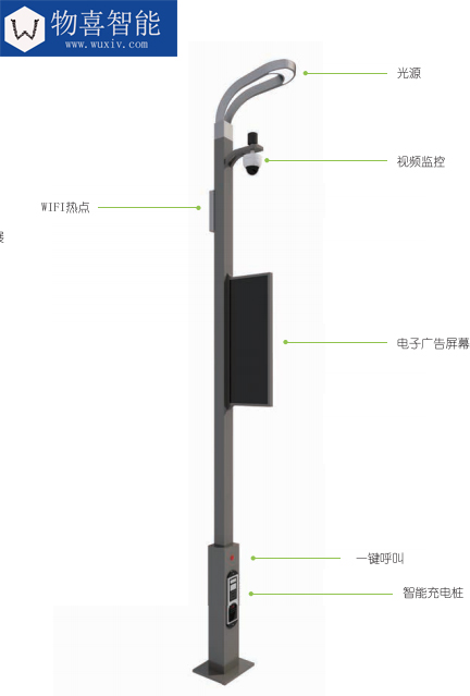 物喜智能智慧路灯